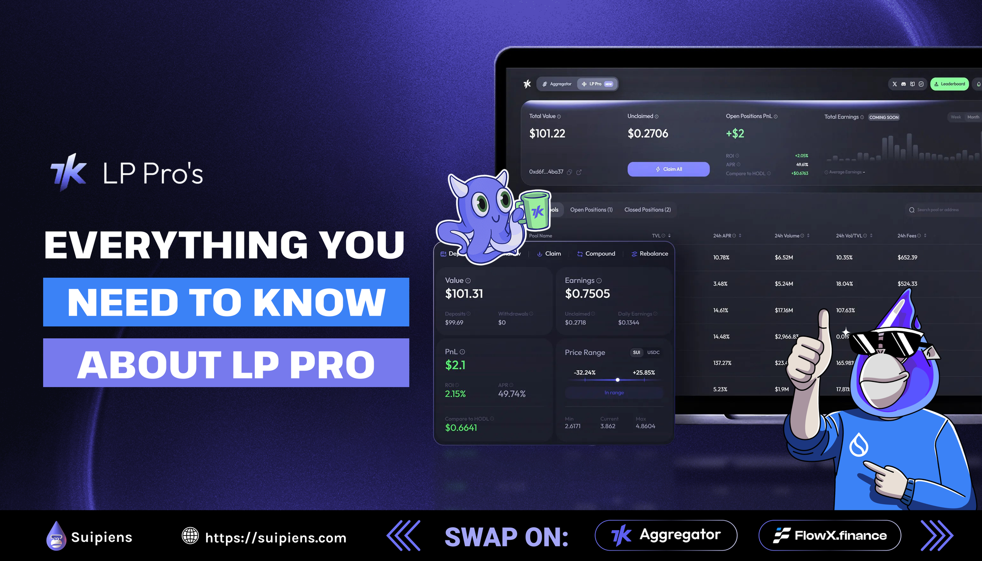 Everything you need to know about LP Pro