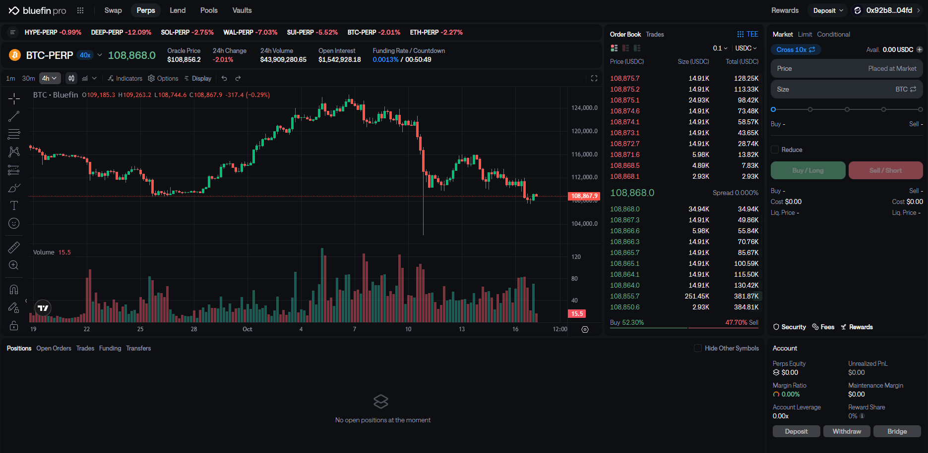 An Overview of Perp DEXs on Sui Blockchain