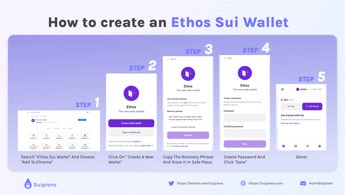 A Beginner’s Guide To Use Ethos Wallet