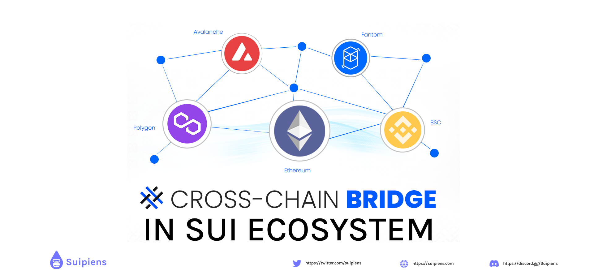 Cross-Chain Bridges in Sui Ecosystem